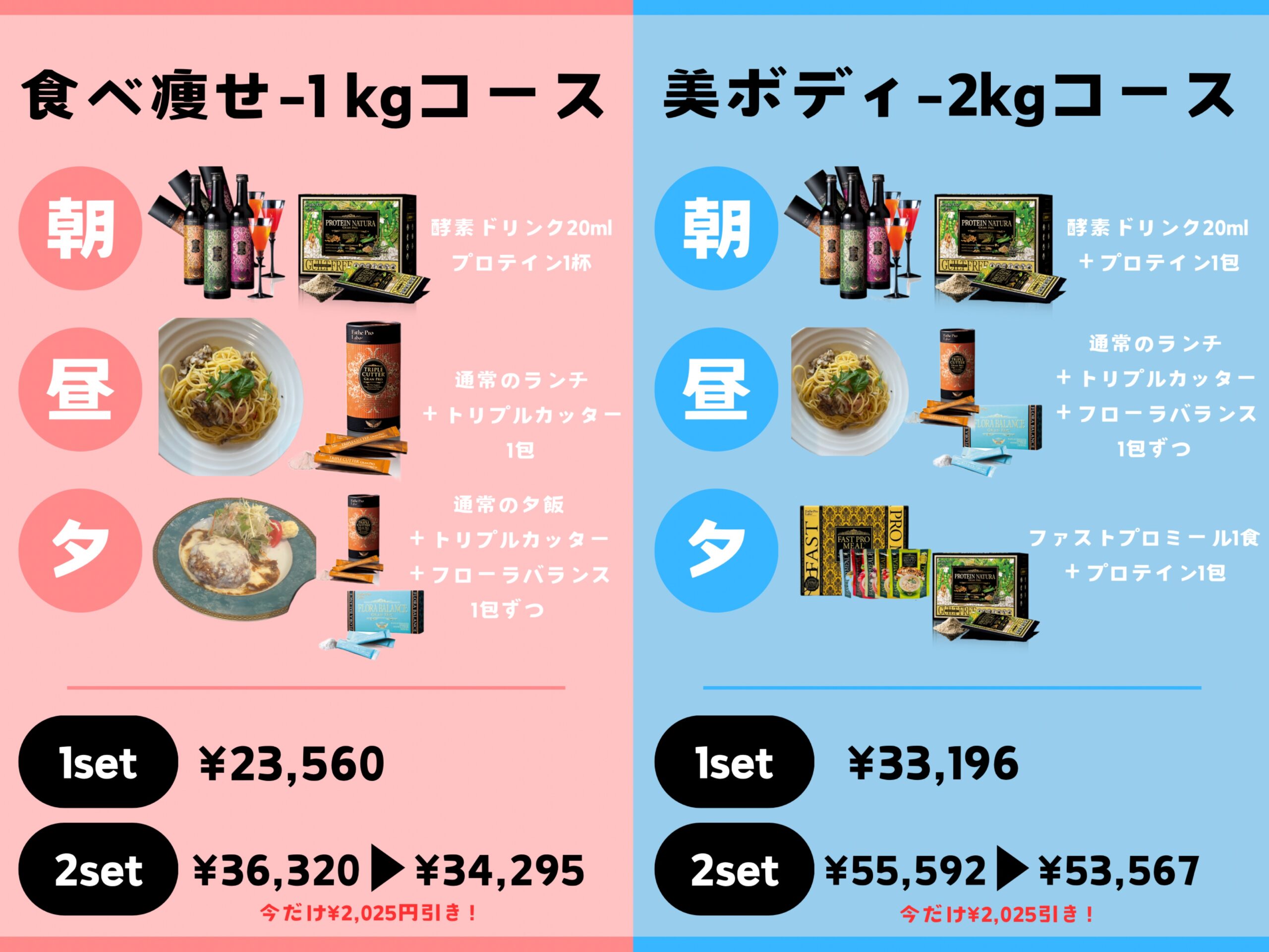 【10日間チャレンジ!】